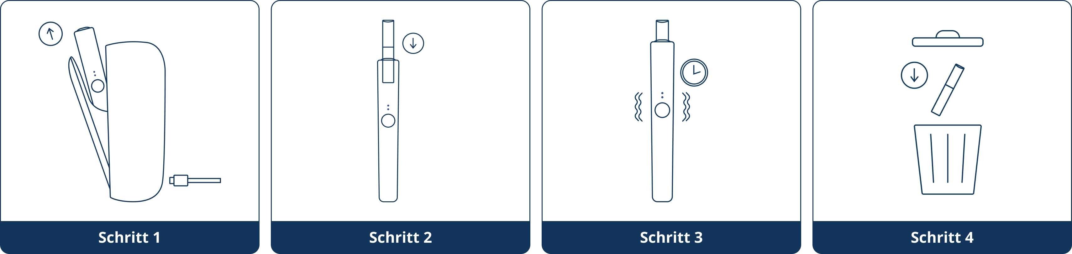 Illustrierte IQOS Iluma Schritt-für-Schritt-Anleitung.