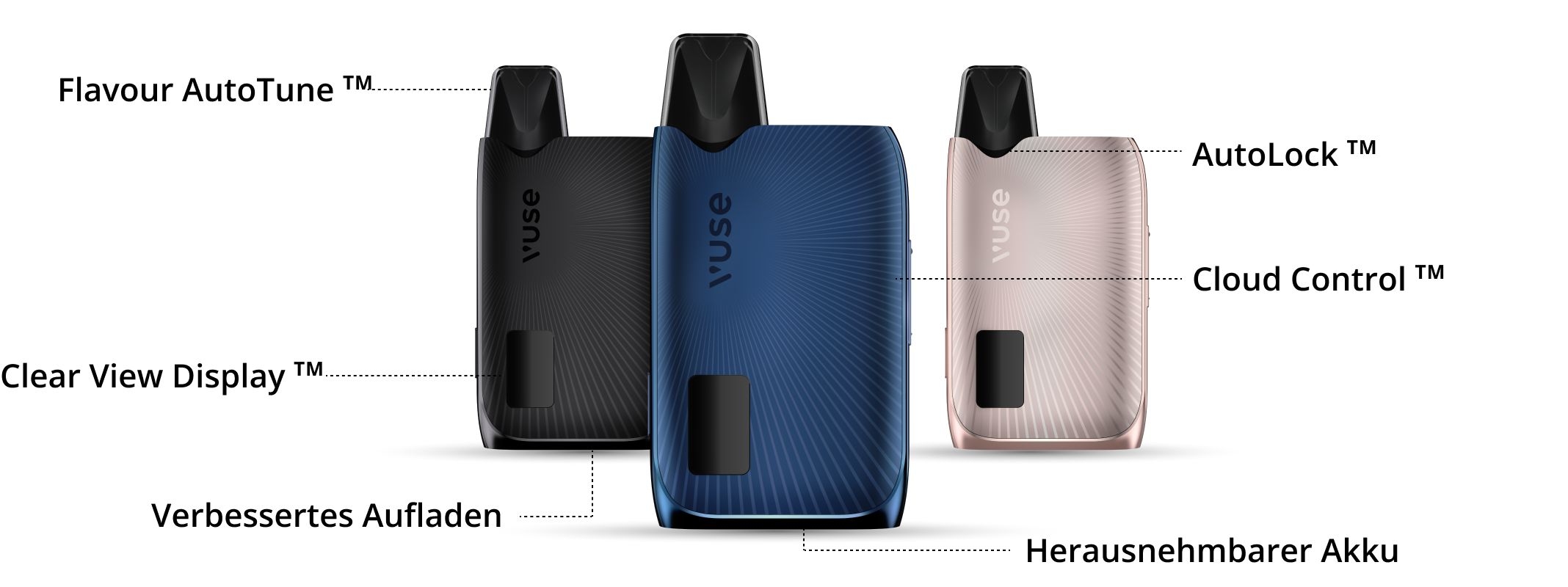 Infografik Vuse Ultra Features